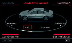 
Audi A8 (2011). Intrieur Image18
 