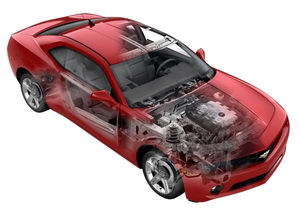 
Vue des organes mcaniques importants de la Chevrolet Camaro RS. Le moteur a une taille imposante.
 