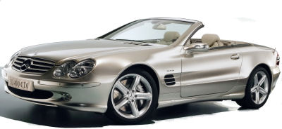 
Présentation de la  <b>Mercedes-Benz SL 400 CDI</b> de 2005.
